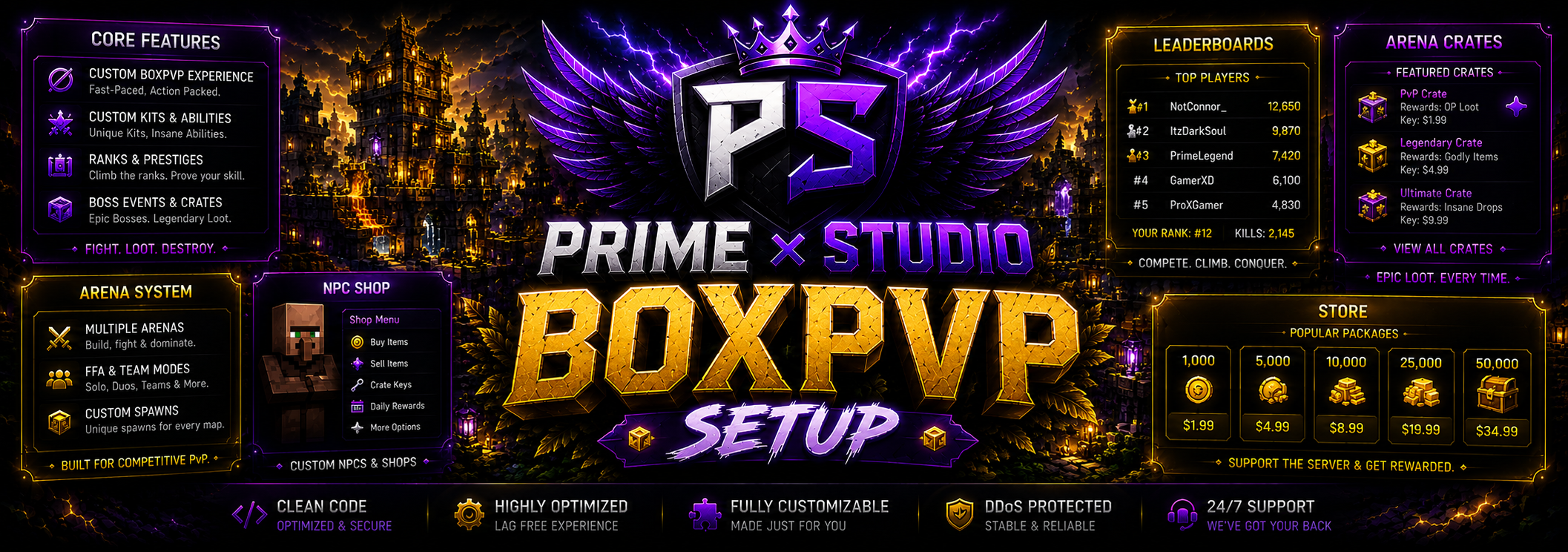 BoxPvP Setup