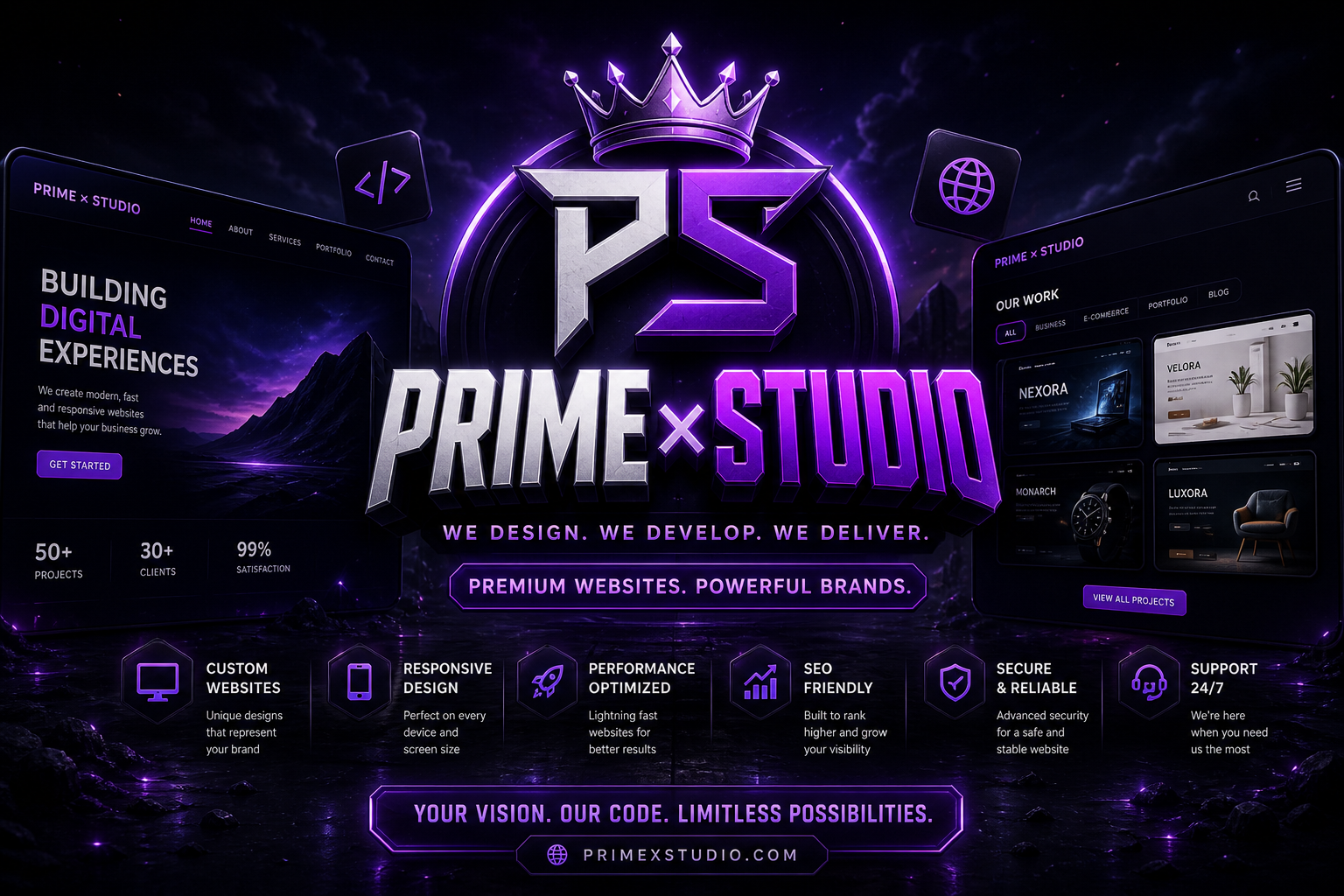 Website Designer Showcase
